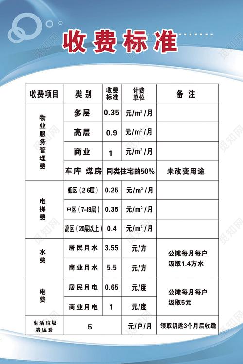 南京地源热泵小区收费标准