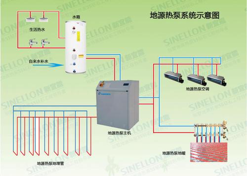 衢州地源热泵系统品牌排名