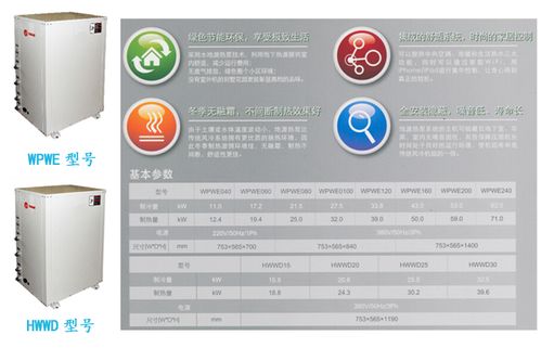 南京市特灵地源热泵安装费的相关图片