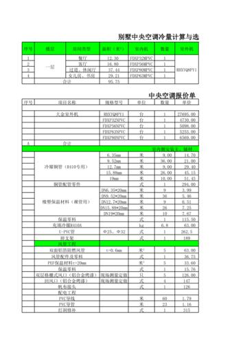 台州地源热泵空调报价表的相关图片
